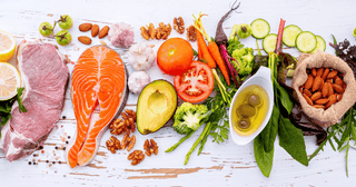 KETO dieta